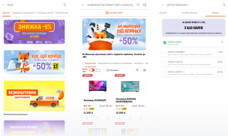 Discounts