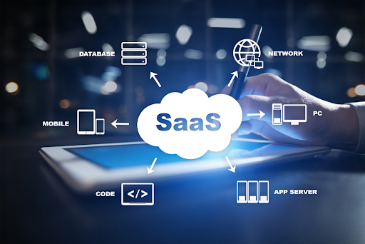 saas and ecommerce website on magento 2