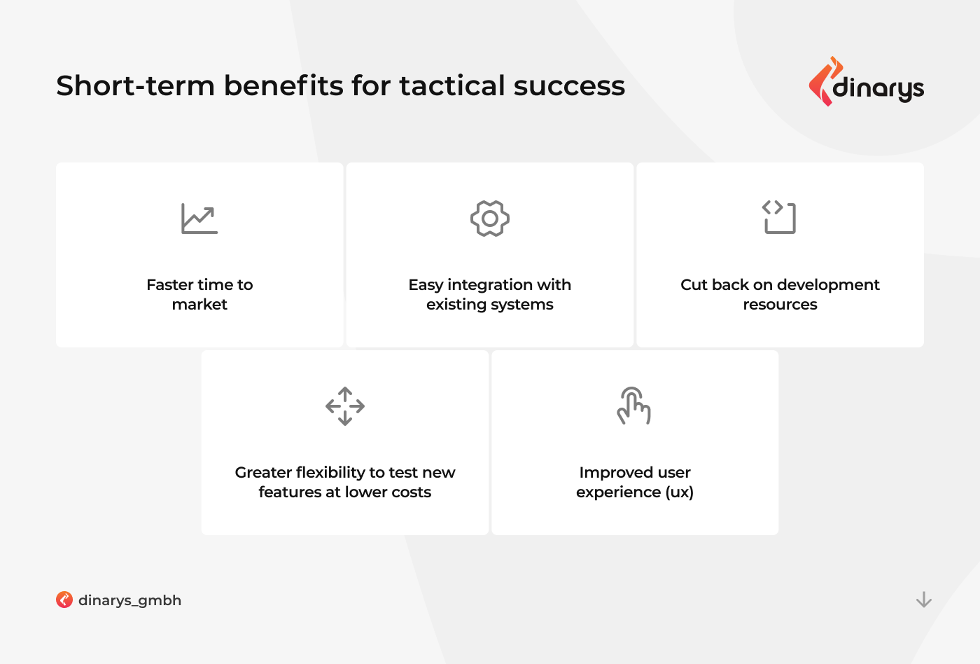 Advantages of composable commerce: Short-term benefits for tactical success